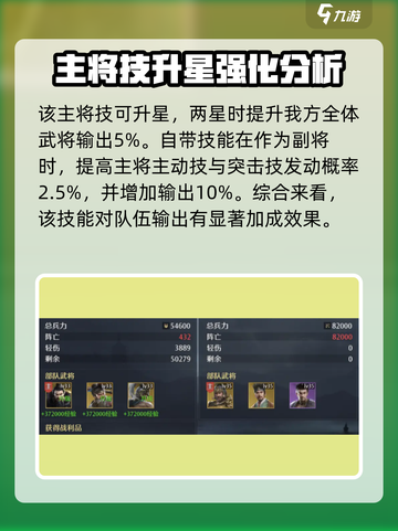 九牧之野曹操怎么样介绍截图4