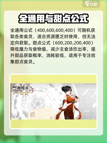 🔥《料理次元》烹饪公式大揭秘！🍳截图4