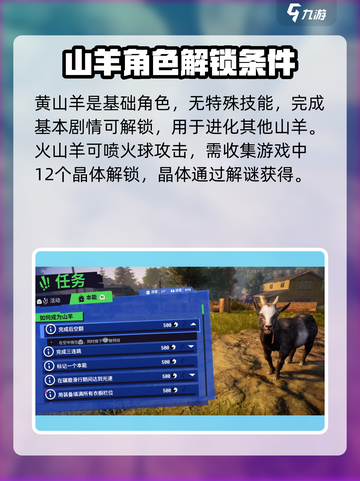 模拟山羊3所有山羊解锁方法介绍截图2