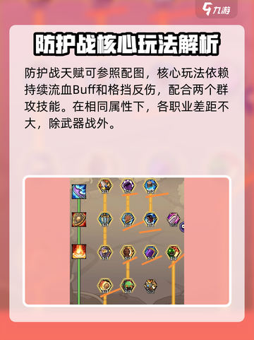 英雄冒险团防护战士🔥技能搭配秘籍截图4