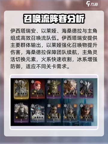 龙息神寂：新手必看🔥超强配队攻略⚡截图3