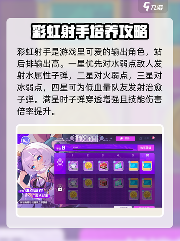 盲盒派对🔥彩虹射手技能超详细解析🎉截图2
