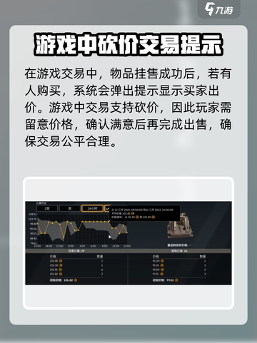 创世战车💥：快速卖东西赚钱方法🔥截图5