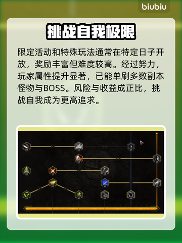 最后纪元后期玩法🔥助你轻松制胜！🎮截图6
