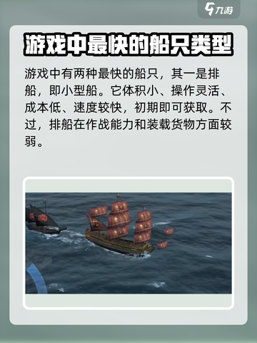 大航海时代传说🔥最快最强船只推荐🎉截图2