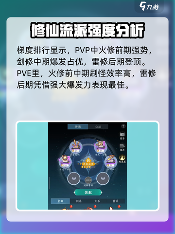 问剑长生新手职业流派介绍介绍截图8