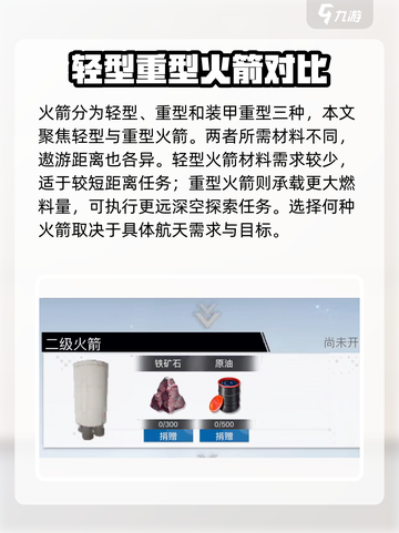 🔥创造吧我们的星球！🚀解锁进入宇宙的神秘方法！截图3