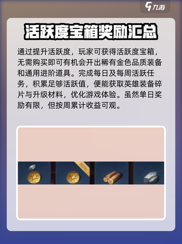 荒野国度终极宝箱🔥超值购买攻略💥截图3