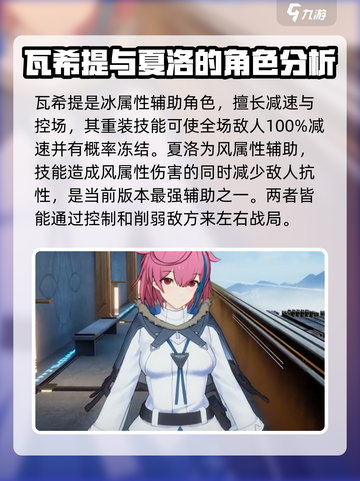 斯露德角色T0排行榜介绍截图5