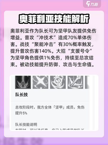 星落奥菲利亚🔥技能详解，游戏大神必看！🎮截图3