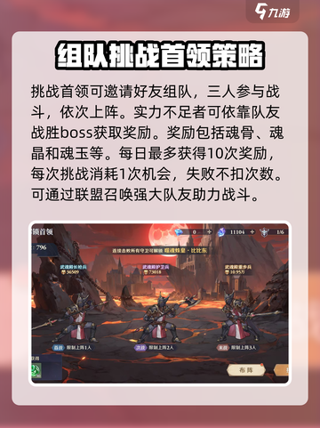 斗罗大陆逆转时空组队讨伐怎么玩介绍截图3