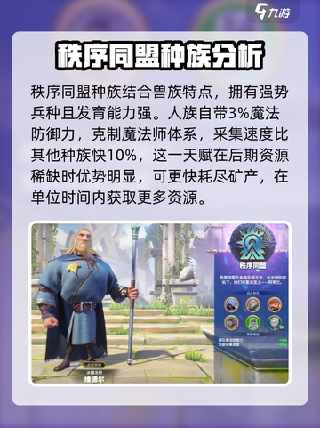 万龙觉醒🔥秩序同盟种族全面解析🎉截图2