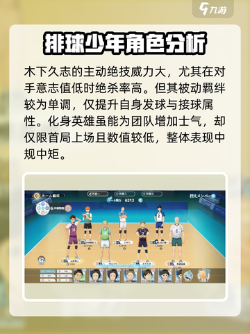 排球少年手游🔥木下久志最强阵容搭配💡截图3