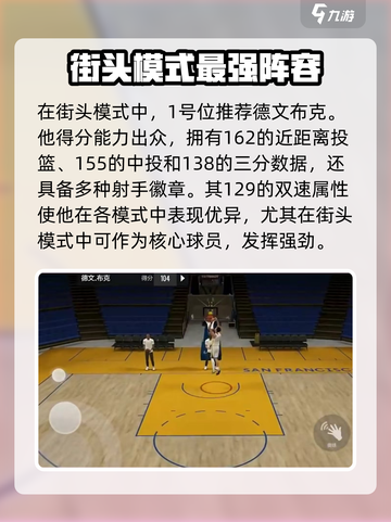 美职篮全明星球员推荐介绍截图2