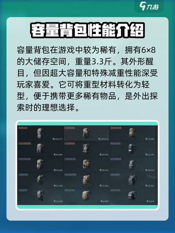 三角洲行动背包有哪些介绍截图3