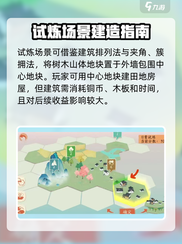 淡墨水云乡试炼🔥高分技巧秘籍🎉截图4
