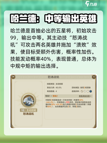 世界启元🔥哈兰德英雄超强攻略⚡截图2