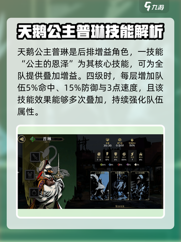 安尼姆的无尽旅途普琳怎么玩介绍截图2