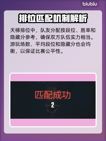 无畏契约匹配机制大揭秘！🔥新手必看⚡截图3