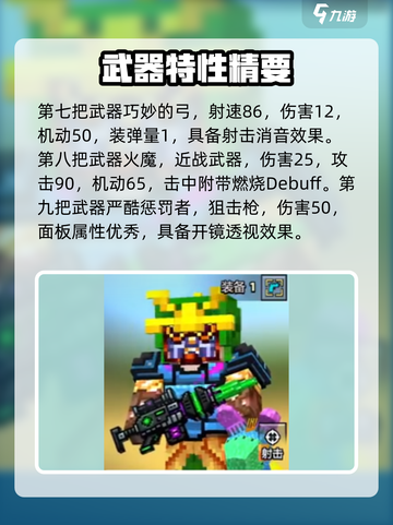 🎮像素射击全武器曝光！超全武器一览🔥截图4