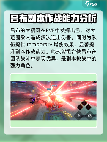 镇魂街天生为王吕布怎么样介绍截图3