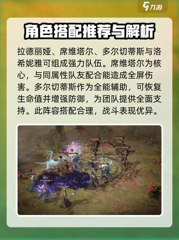 龙息神寂阿德丽阵容如何搭配介绍截图4