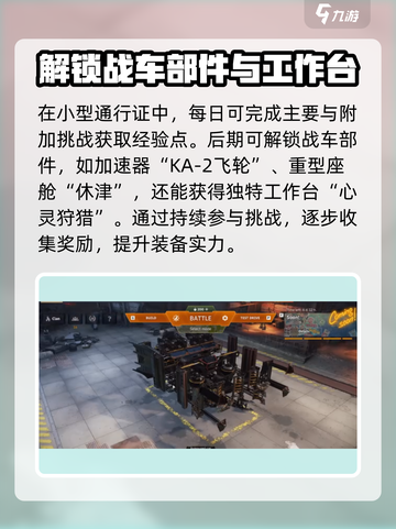创世战车心灵狩猎有哪些奖励介绍截图2