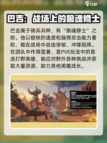万龙觉醒打野武将巴吉怎么样介绍截图2
