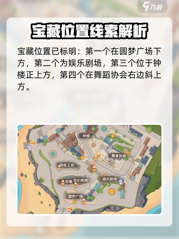 唱舞星计划🌟藏宝图任务终极攻略📍截图5