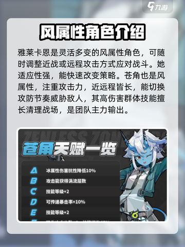 绝区零🔥角色强度大揭秘！游戏角色全名单快来康康👇截图4