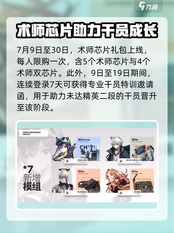 明日方舟🔥熔炉还魂记活动内容大揭秘！不容错过的限定活动🎉截图4