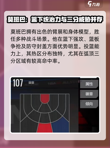 美职篮全明星班巴球员怎么样介绍截图2