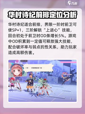 炽焰天穹华村诗纪🔥强度逆天，必玩角色 Revealed！截图6