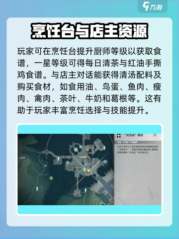 鸣潮🎮食谱获取秘籍🔥玩家必看！截图4