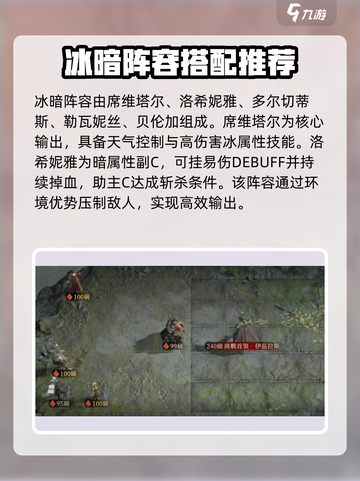 龙息神寂后期阵容推荐介绍截图4