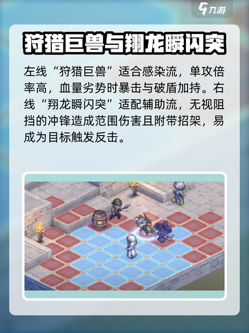 铃兰之剑伊奇怎么样介绍截图6