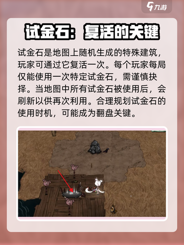 饥荒联机版队友复活秘籍🔥快速上手💡截图5