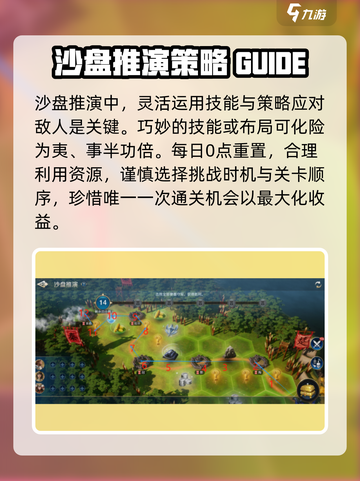世界启元沙盘推演🔥超详细过程解析，玩转游戏就靠它！截图4