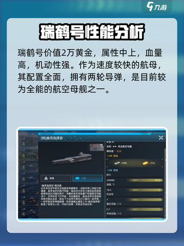 现代战舰航空母舰哪个好介绍截图5