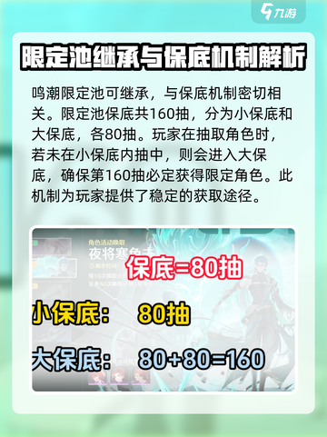 鸣潮⚡限定池继承机制大曝光！玩家必看🔥截图2
