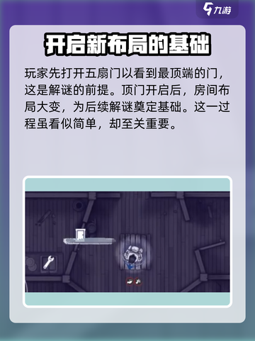 阿瑞斯病毒2地下室🔥超简单打开方式💡截图2