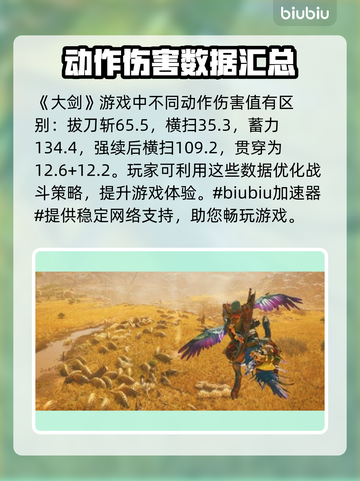 怪物猎人📝荒野武器打桩数值大曝光！🔥截图2