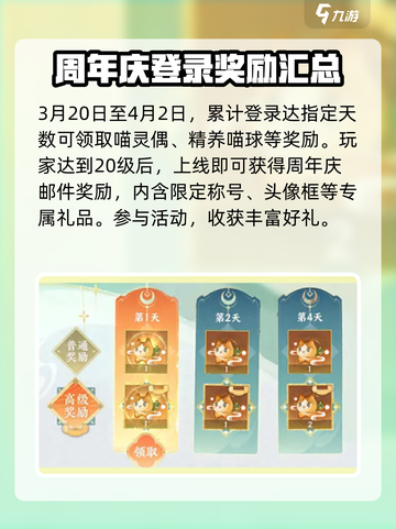 忘川风华录四周年福利介绍介绍截图5