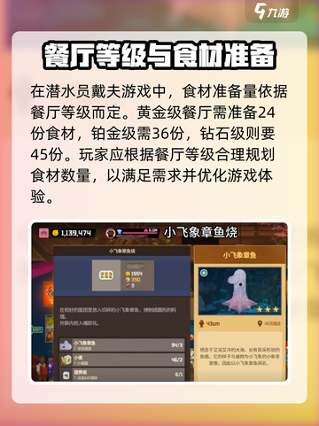 潜水员戴夫📖每晚食材准备攻略🎉截图2