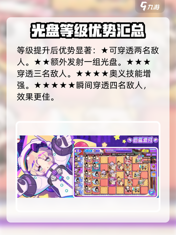 盲盒派对佩宝宝怎么样介绍截图3