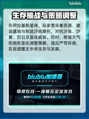 沙丘觉醒测试版时间内容大曝光！🎮🔥截图4