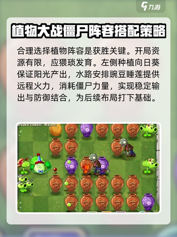 植物大战僵尸🔥44关通关秘籍⚡助你轻松过关！截图2