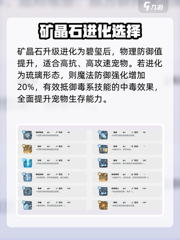 洛克王国世界矿晶虫进化条件分享介绍截图4