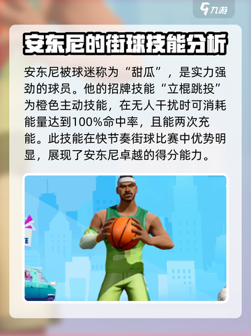全明星街球派对安东尼怎么样介绍截图2