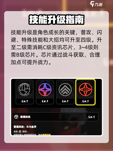 绝区零角色秒升🔥技巧曝光！截图4